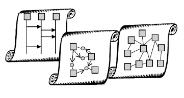 Projekt Back-end